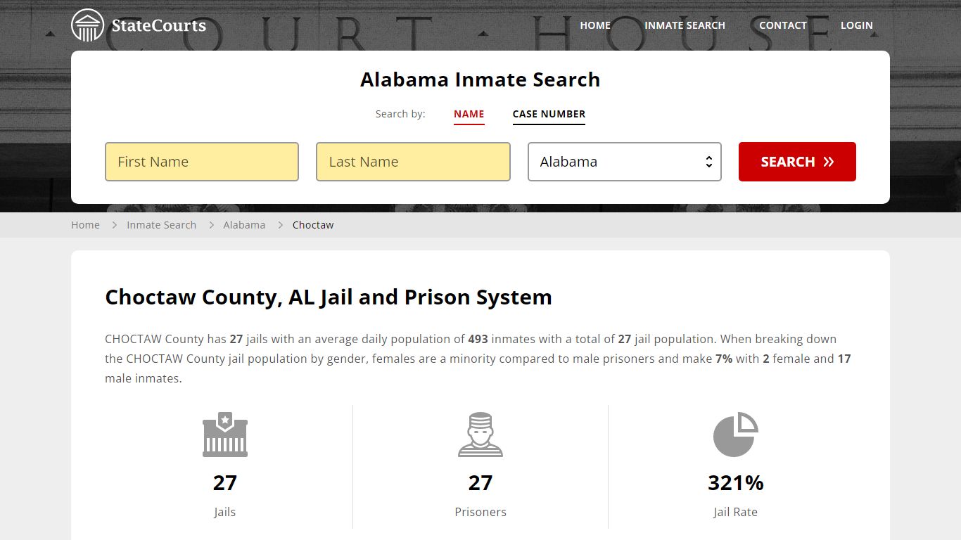 Choctaw County, AL Inmate Search - StateCourts